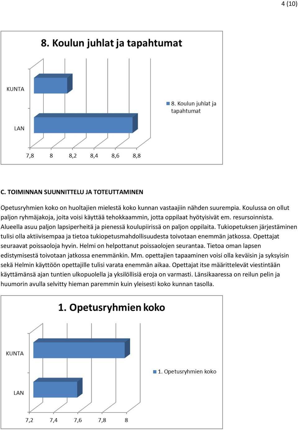 Tukiopetuksen järjestäminen tulisi olla aktiivisempaa ja tietoa tukiopetusmahdollisuudesta toivotaan enemmän jatkossa. Opettajat seuraavat poissaoloja hyvin.