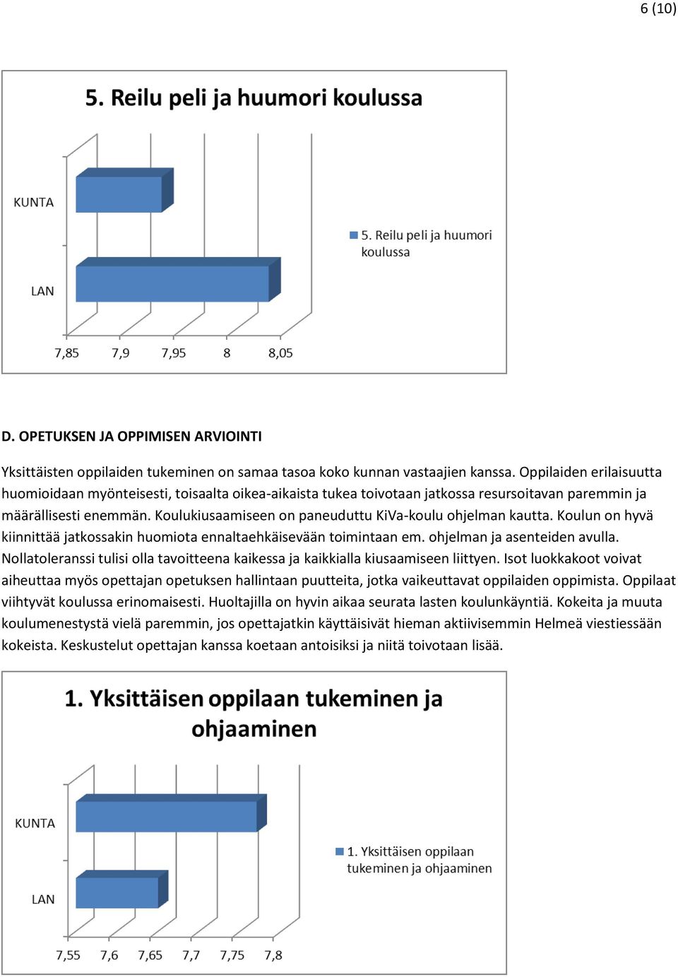 Koulukiusaamiseen on paneuduttu KiVa-koulu ohjelman kautta. Koulun on hyvä kiinnittää jatkossakin huomiota ennaltaehkäisevään toimintaan em. ohjelman ja asenteiden avulla.