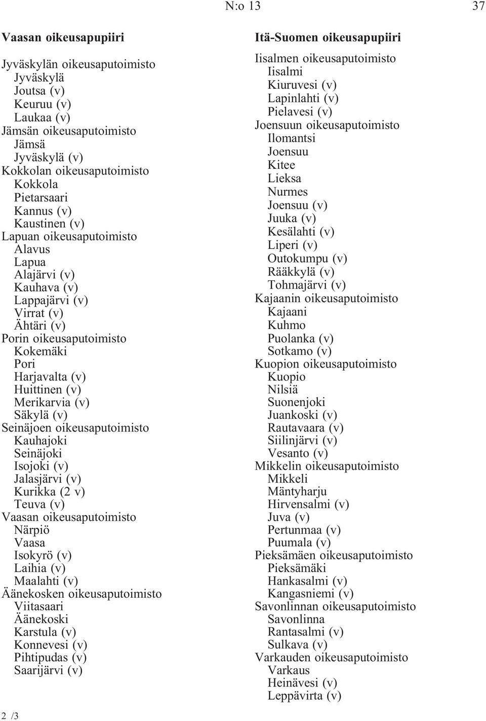 Merikarvia (v) Säkylä (v) Seinäjoen oikeusaputoimisto Kauhajoki Seinäjoki Isojoki (v) Jalasjärvi (v) Kurikka (2 v) Teuva (v) Vaasan oikeusaputoimisto Närpiö Vaasa Isokyrö (v) Laihia (v) Maalahti (v)