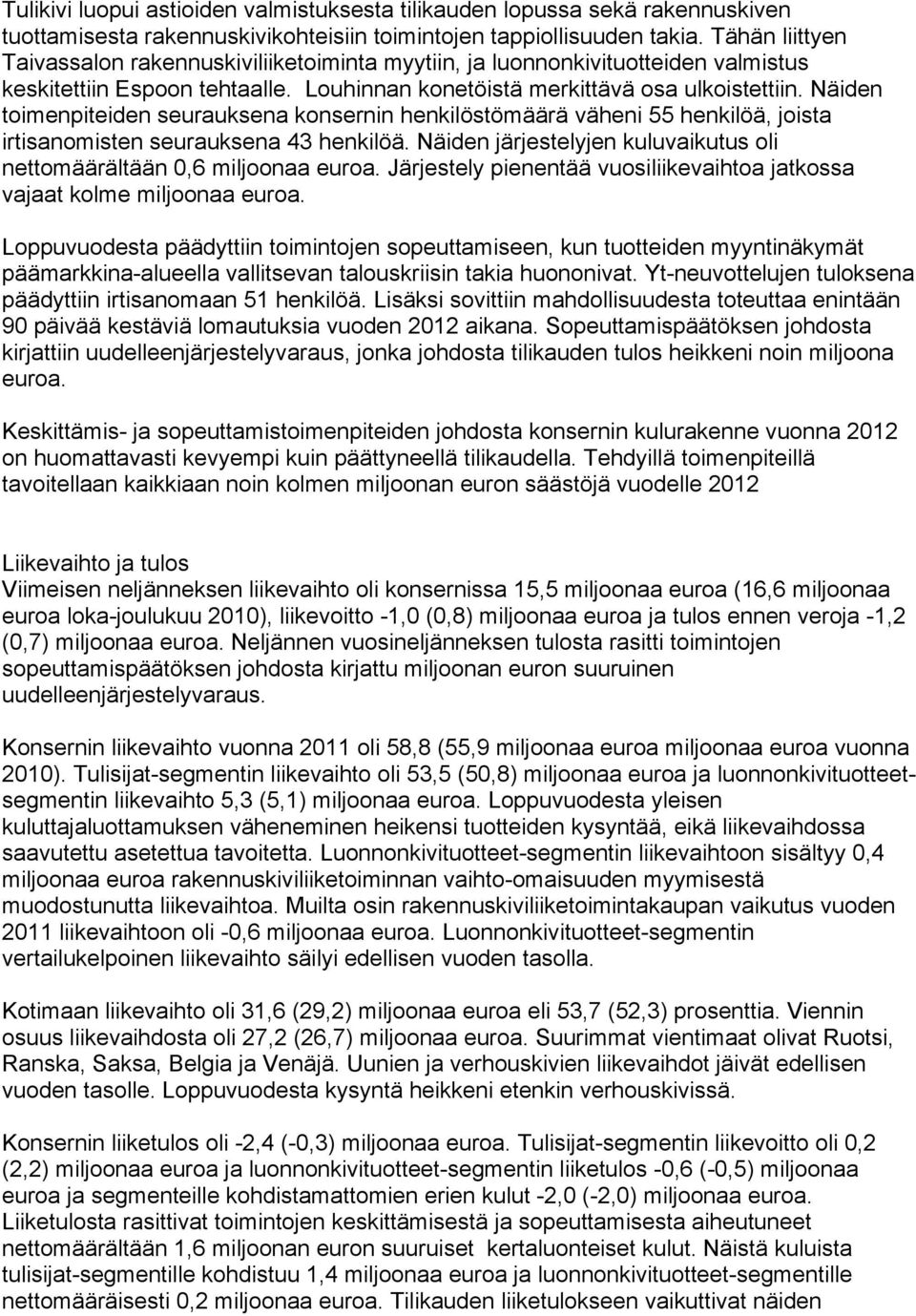 Näiden toimenpiteiden seurauksena konsernin henkilöstömäärä väheni 55 henkilöä, joista irtisanomisten seurauksena 43 henkilöä.