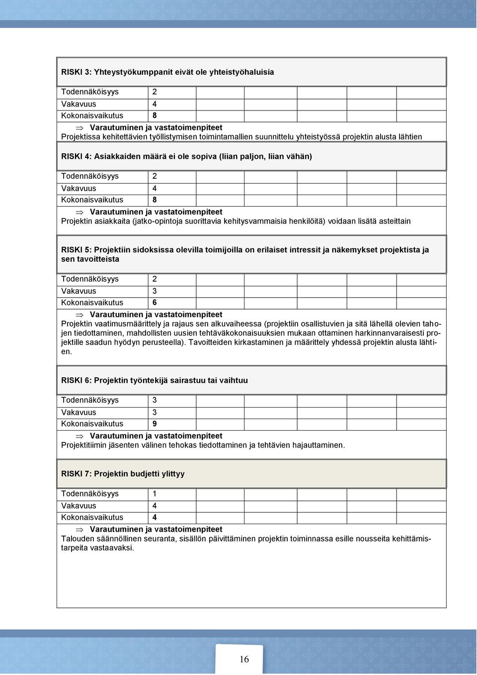 Projektin asiakkaita (jatko-opintoja suorittavia kehitysvammaisia henkilöitä) voidaan lisätä asteittain RISKI 5: Projektiin sidoksissa olevilla toimijoilla on erilaiset intressit ja näkemykset