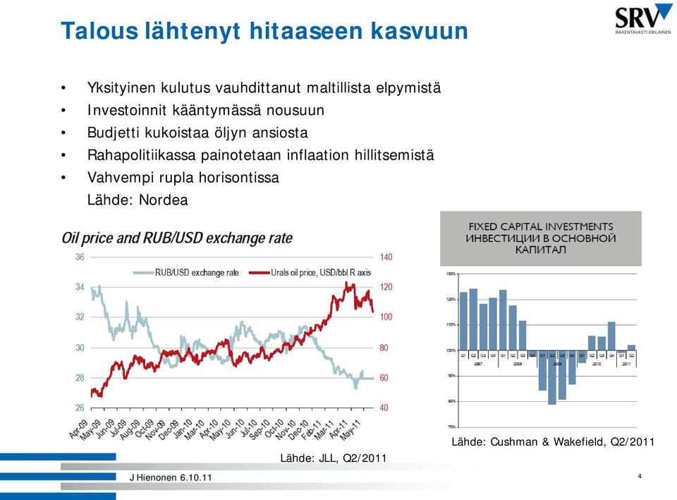 öljyn ansiosta Rahapolitiikassa painotetaan inflaation hillitsemistä