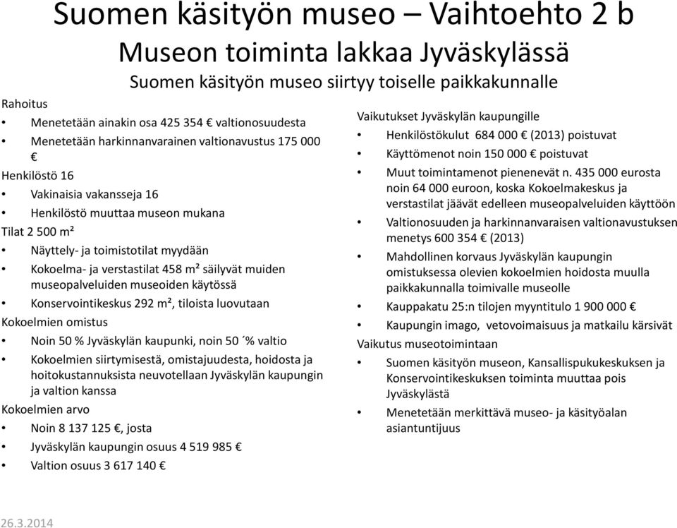 säilyvät muiden museopalveluiden museoiden käytössä Konservointikeskus 292 m², tiloista luovutaan Kokoelmien omistus Noin 50 % Jyväskylän kaupunki, noin 50 % valtio Kokoelmien siirtymisestä,