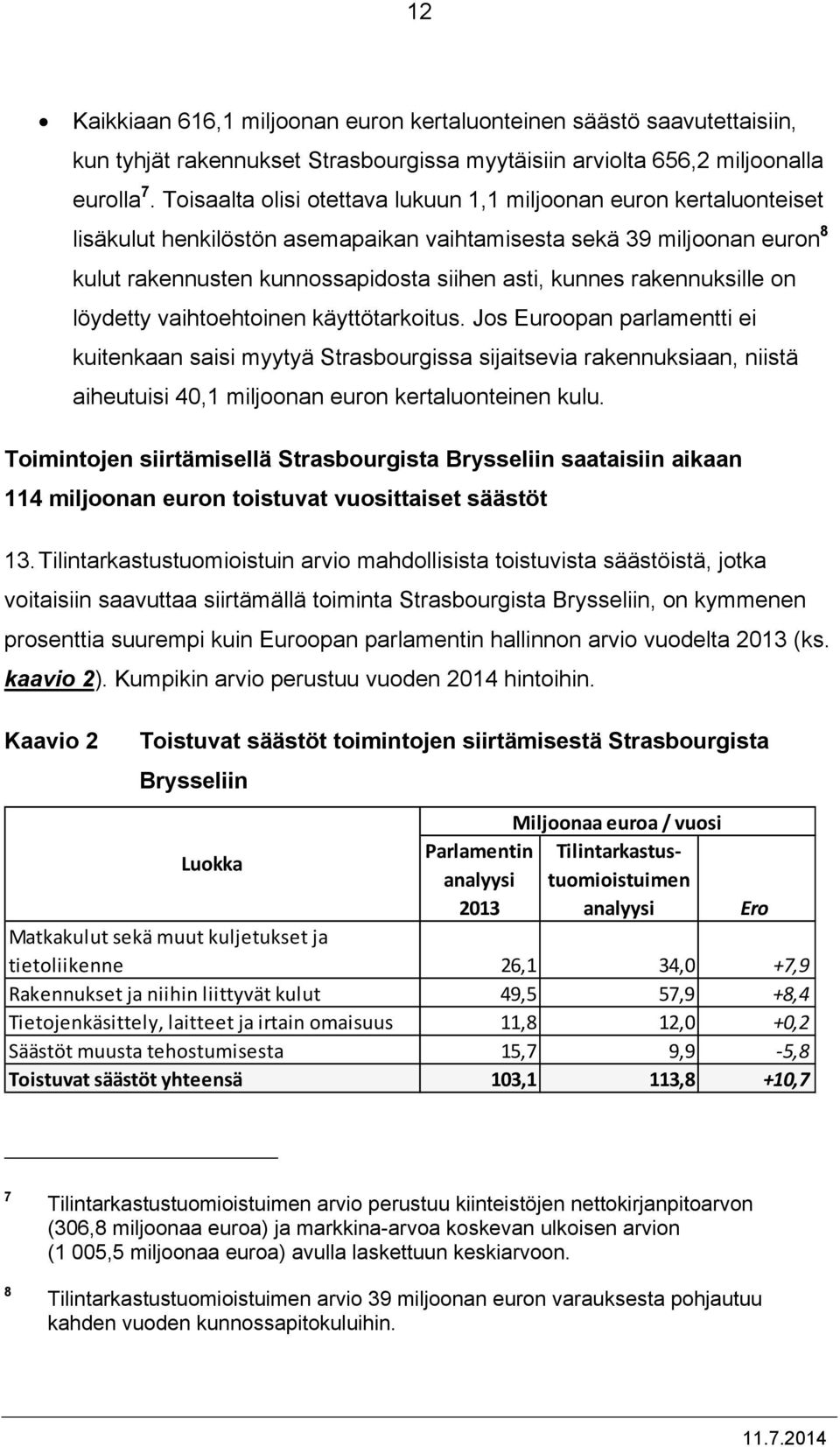 rakennuksille on löydetty vaihtoehtoinen käyttötarkoitus.