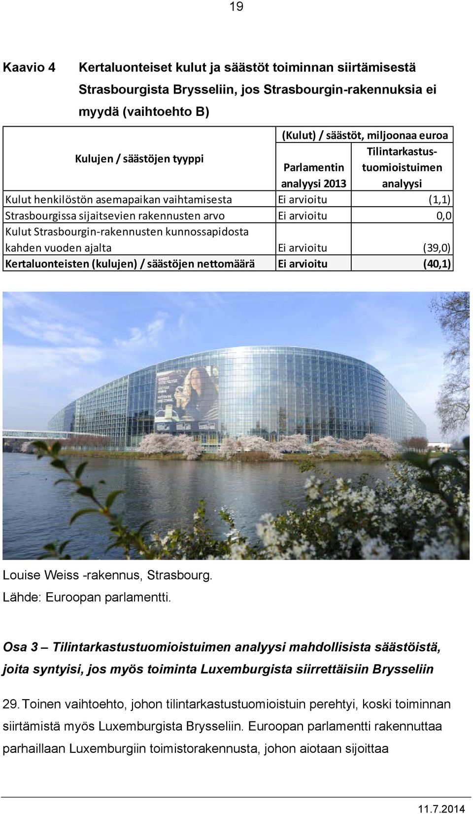 0,0 Kulut Strasbourgin-rakennusten kunnossapidosta kahden vuoden ajalta Ei arvioitu (39,0) Kertaluonteisten (kulujen) / säästöjen nettomäärä Ei arvioitu (40,1) Louise Weiss -rakennus, Strasbourg.