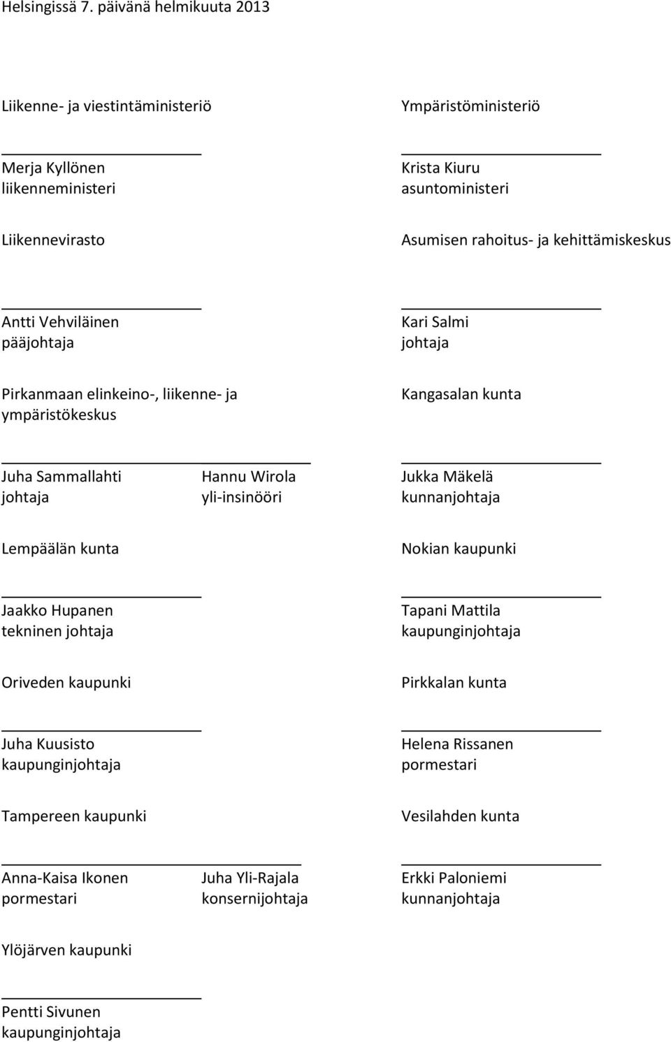 kehittämiskeskus Antti Vehviläinen pääjohtaja Kari Salmi johtaja Pirkanmaan elinkeino-, liikenne- ja ympäristökeskus Kangasalan kunta Juha Sammallahti Hannu Wirola Jukka Mäkelä johtaja