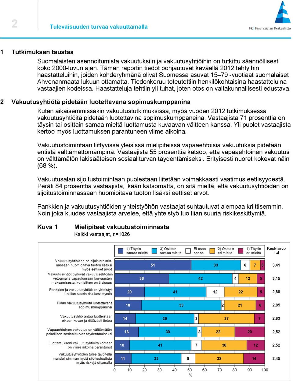 Tiedonkeruu toteutettiin henkilökohtaisina haastatteluina vastaajien kodeissa. Haastatteluja tehtiin yli tuhat, joten otos on valtakunnallisesti edustava.