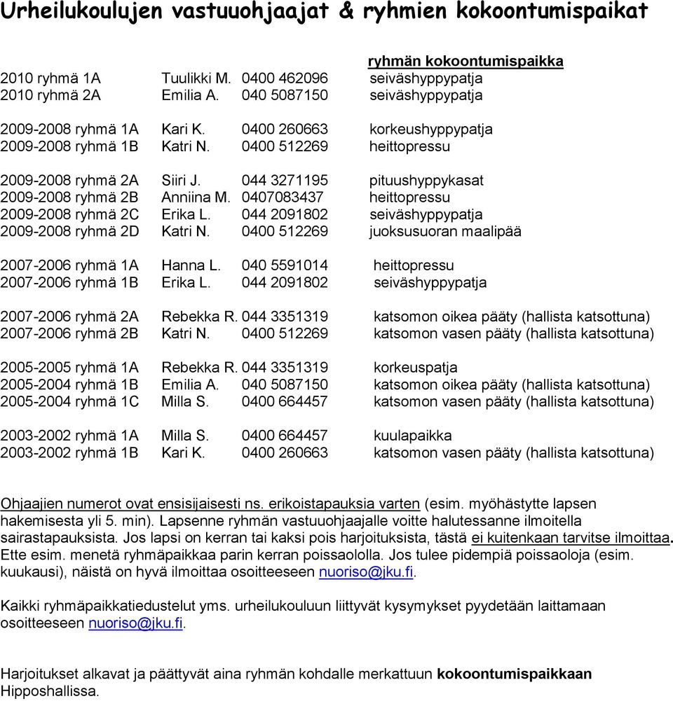 044 3271195 pituushyppykasat 2009-2008 ryhmä 2B Anniina M. 0407083437 heittopressu 2009-2008 ryhmä 2C Erika L. 044 2091802 seiväshyppypatja 2009-2008 ryhmä 2D Katri N.