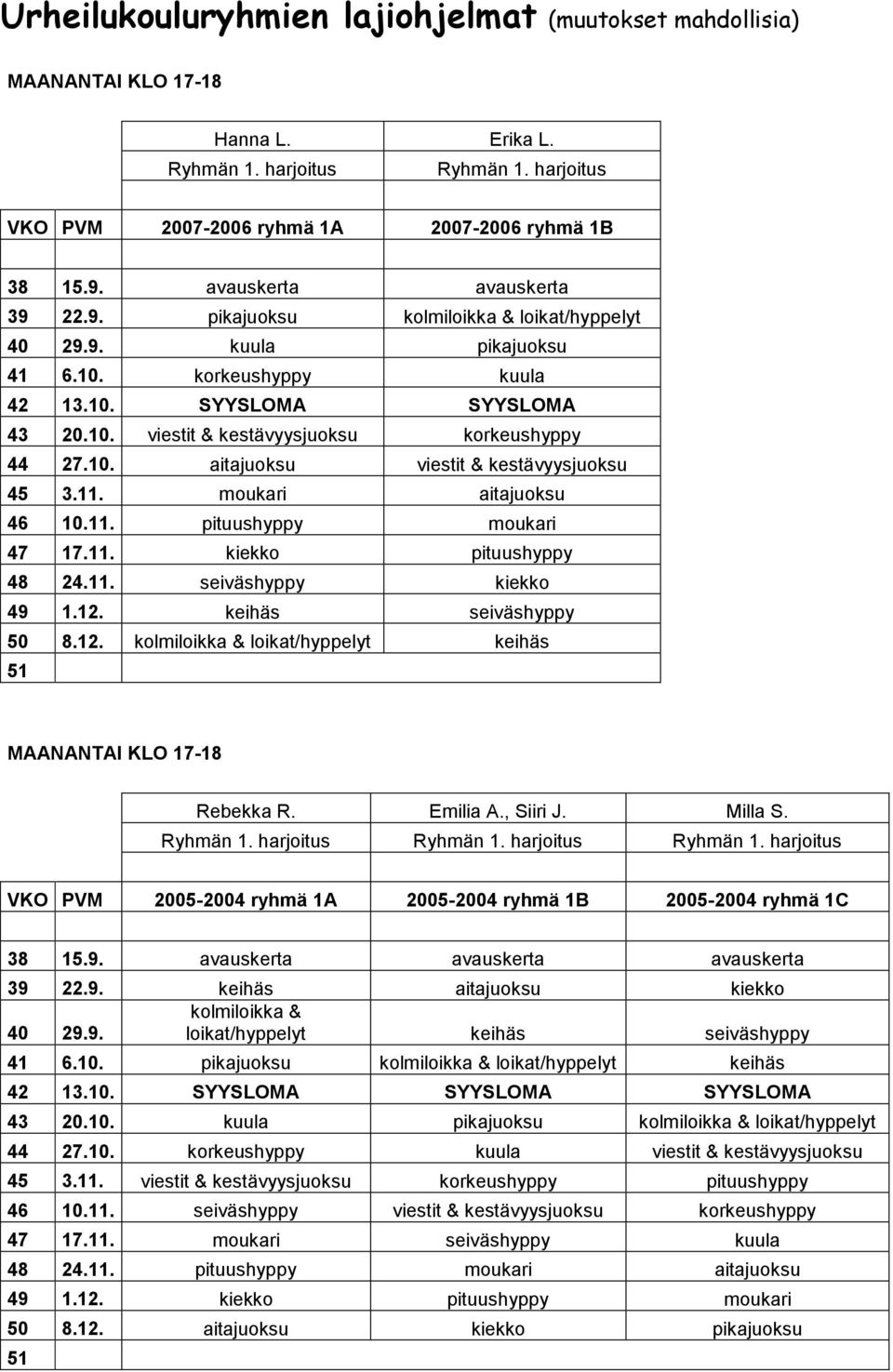 10. aitajuoksu viestit & kestävyysjuoksu 45 3.11. moukari aitajuoksu 46 10.11. pituushyppy moukari 47 17.11. kiekko pituushyppy 48 24.11. seiväshyppy kiekko 49 1.12.