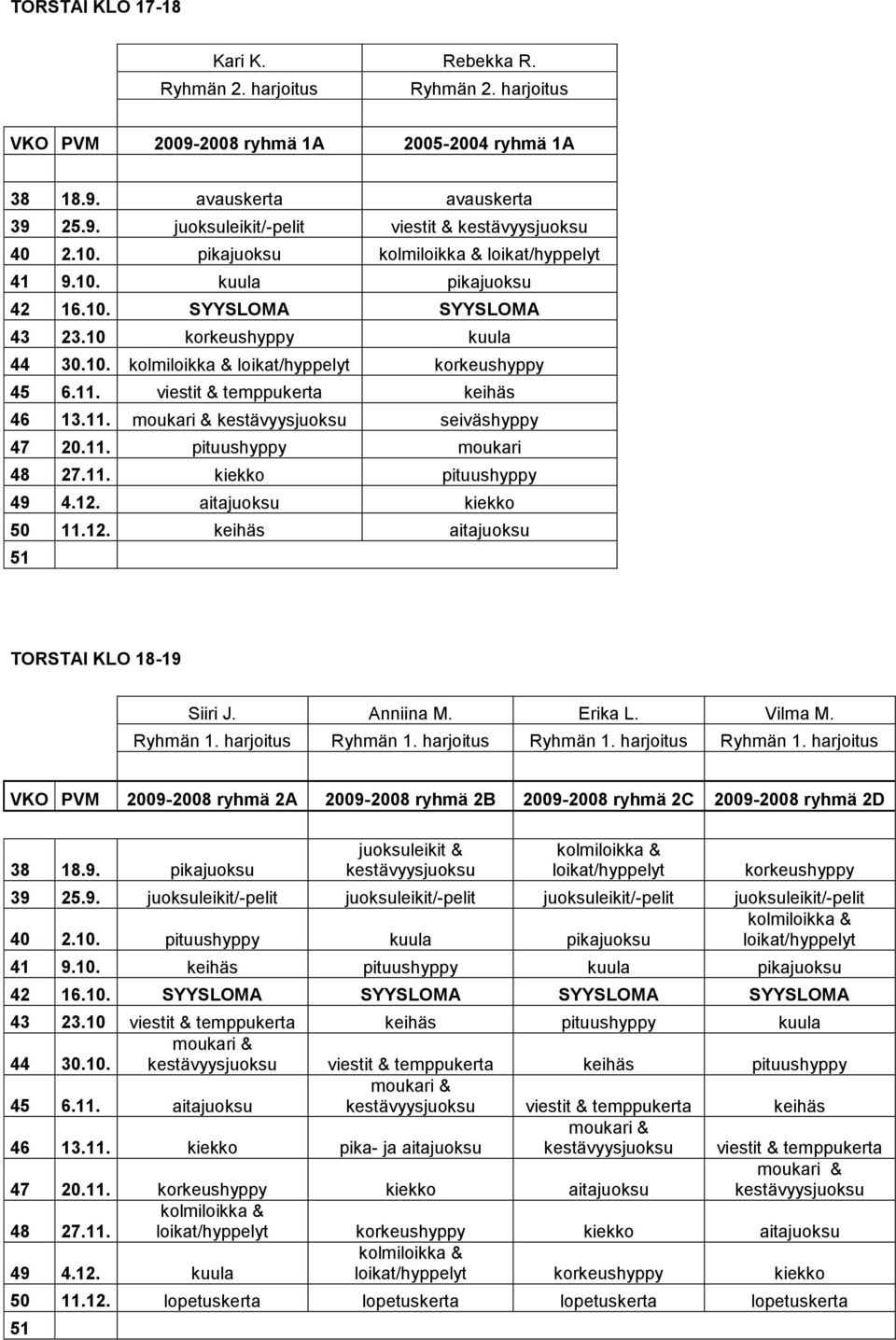 viestit & temppukerta keihäs 46 13.11. moukari & kestävyysjuoksu seiväshyppy 47 20.11. pituushyppy moukari 48 27.11. kiekko pituushyppy 49 4.12. aitajuoksu kiekko 50 11.12. keihäs aitajuoksu 51 TORSTAI KLO 18-19 Siiri J.