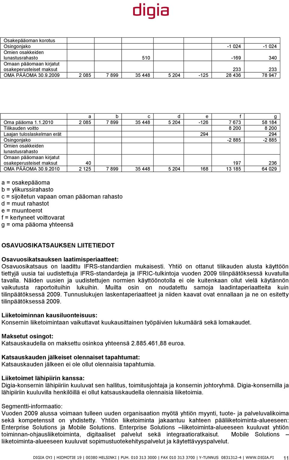 osakeperusteiset maksut 40 197