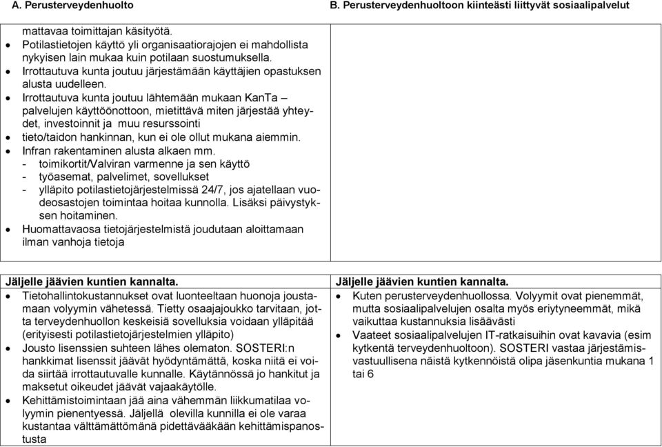 Irrottautuva kunta joutuu lähtemään mukaan KanTa palvelujen käyttöönottoon, mietittävä miten järjestää yhteydet, investoinnit ja muu resurssointi tieto/taidon hankinnan, kun ei ole ollut mukana