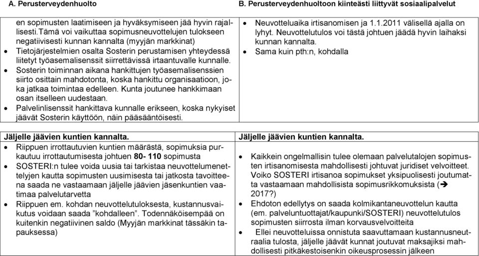 siirrettävissä irtaantuvalle kunnalle. Sosterin toiminnan aikana hankittujen työasemalisenssien siirto osittain mahdotonta, koska hankittu organisaatioon, joka jatkaa toimintaa edelleen.