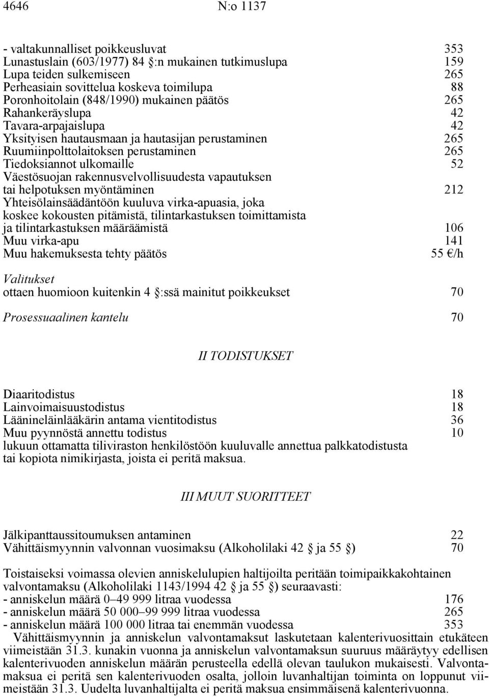 Väestösuojan rakennusvelvollisuudesta vapautuksen tai helpotuksen myöntäminen 212 Yhteisölainsäädäntöön kuuluva virka-apuasia, joka koskee kokousten pitämistä, tilintarkastuksen toimittamista ja