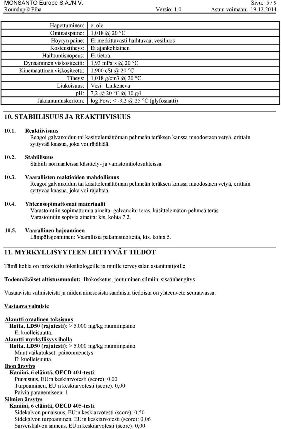 900 cst @ 20 C Tiheys: 1,018 g/cm3 @ 20 C Liukoisuus: Vesi: Liukeneva ph: 7,2 @ 20 C @ 10 g/l Jakaantumiskerroin: log Pow: < -3,2 @ 25 C (glyfosaatti) 10. STABIILISUUS JA REAKTIIVISUUS 10.1. Reaktiivisuus Reagoi galvanoidun tai käsittelemättömän pehmeän teräksen kanssa muodostaen vetyä, erittäin syttyvää kaasua, joka voi räjähtää.