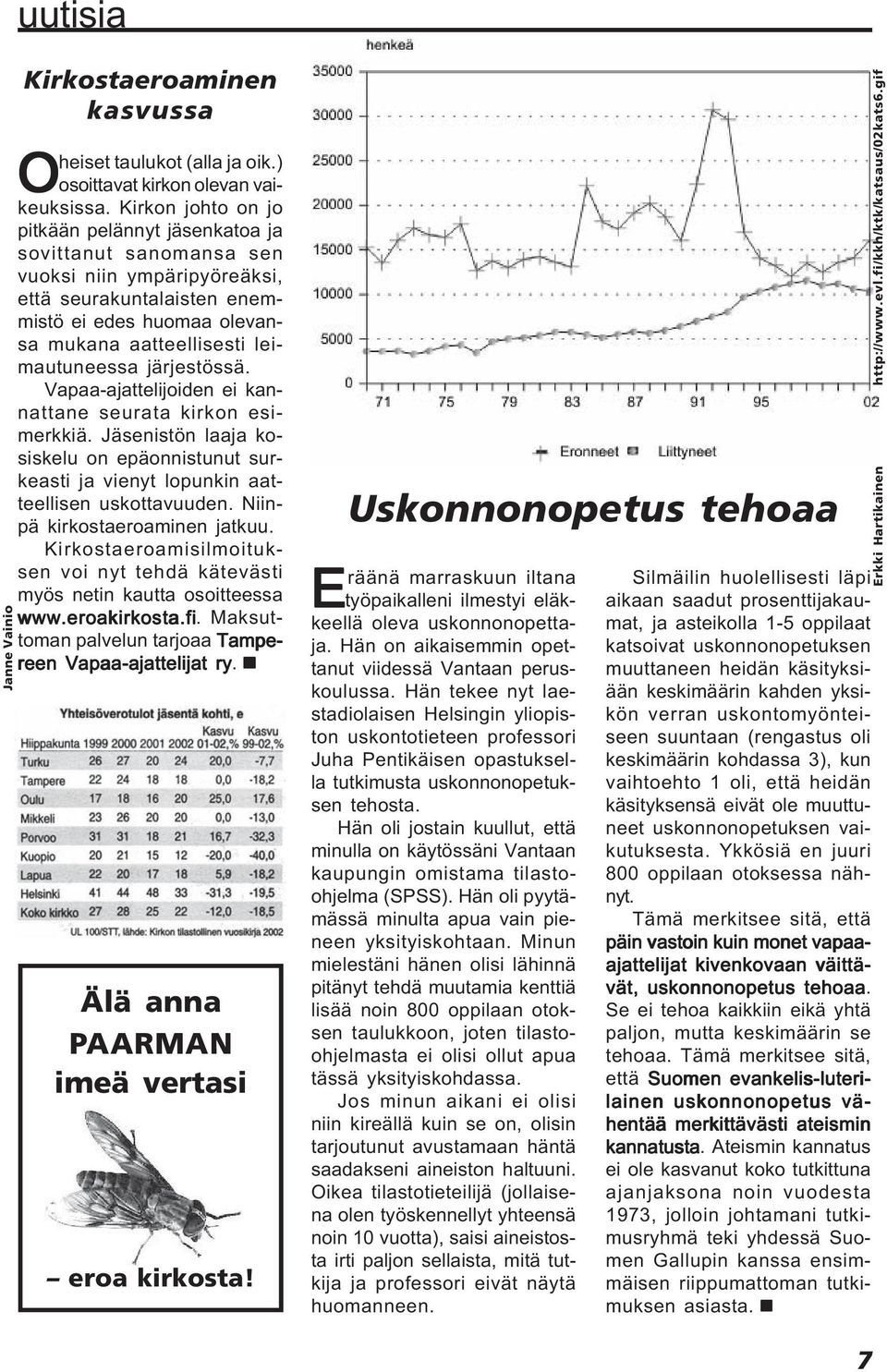 järjestössä. Vapaa-ajattelijoiden ei kannattane seurata kirkon esimerkkiä. Jäsenistön laaja kosiskelu on epäonnistunut surkeasti ja vienyt lopunkin aatteellisen uskottavuuden.