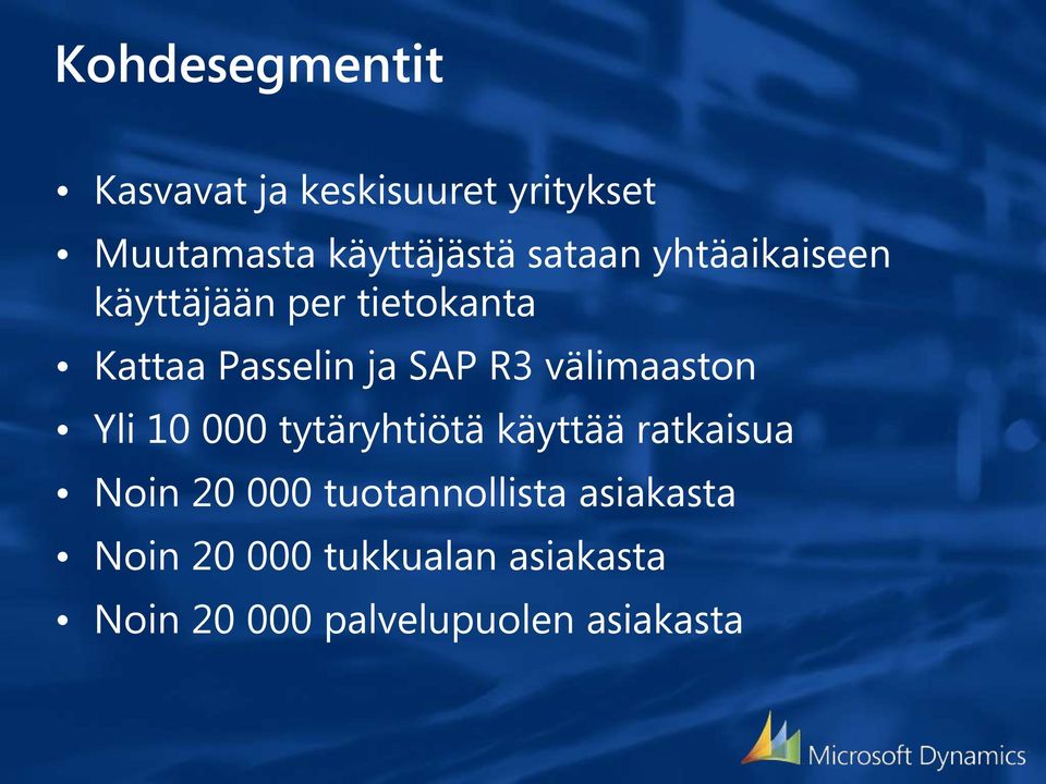 välimaaston Yli 10 000 tytäryhtiötä käyttää ratkaisua Noin 20 000