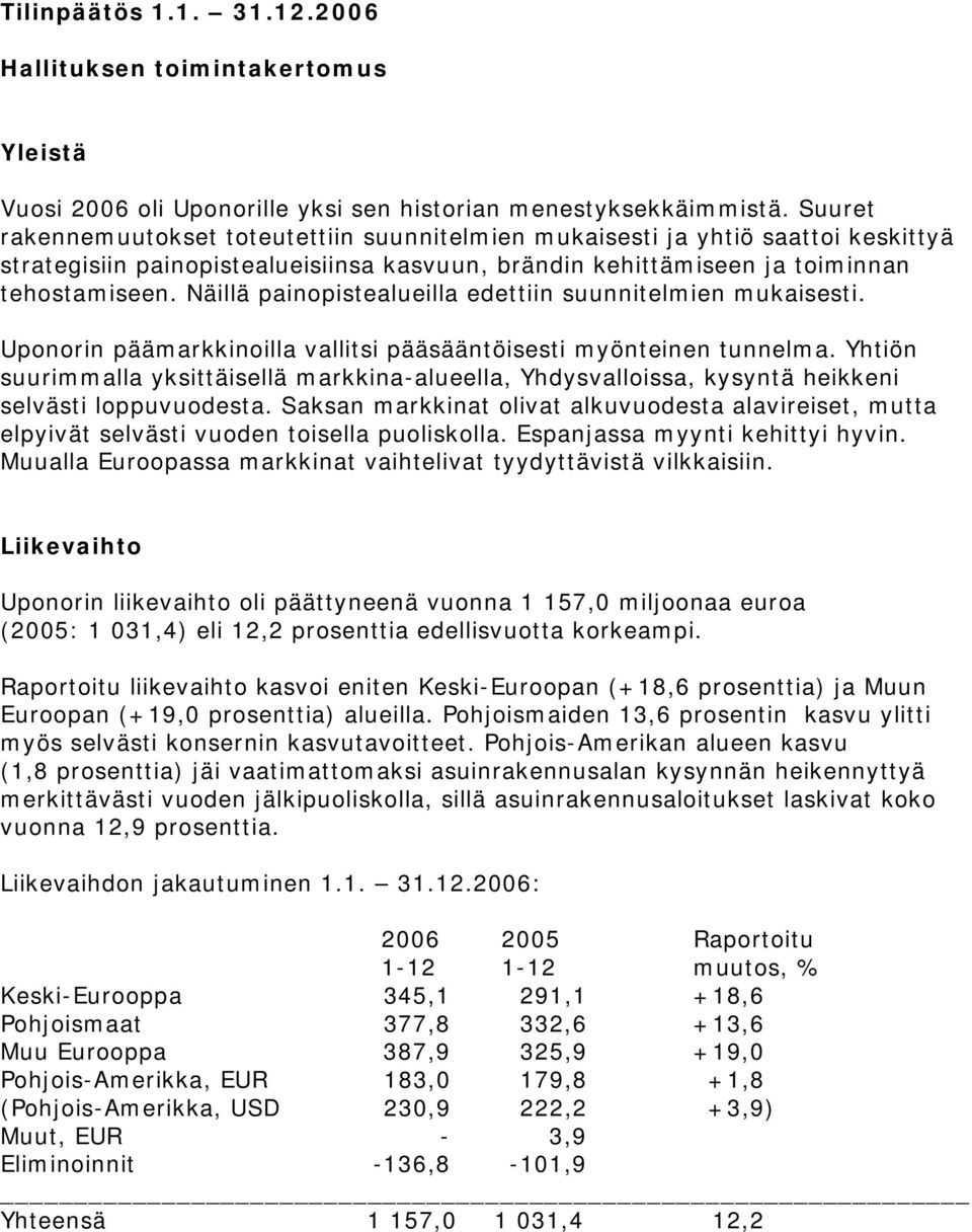 Näillä painopistealueilla edettiin suunnitelmien mukaisesti. Uponorin päämarkkinoilla vallitsi pääsääntöisesti myönteinen tunnelma.