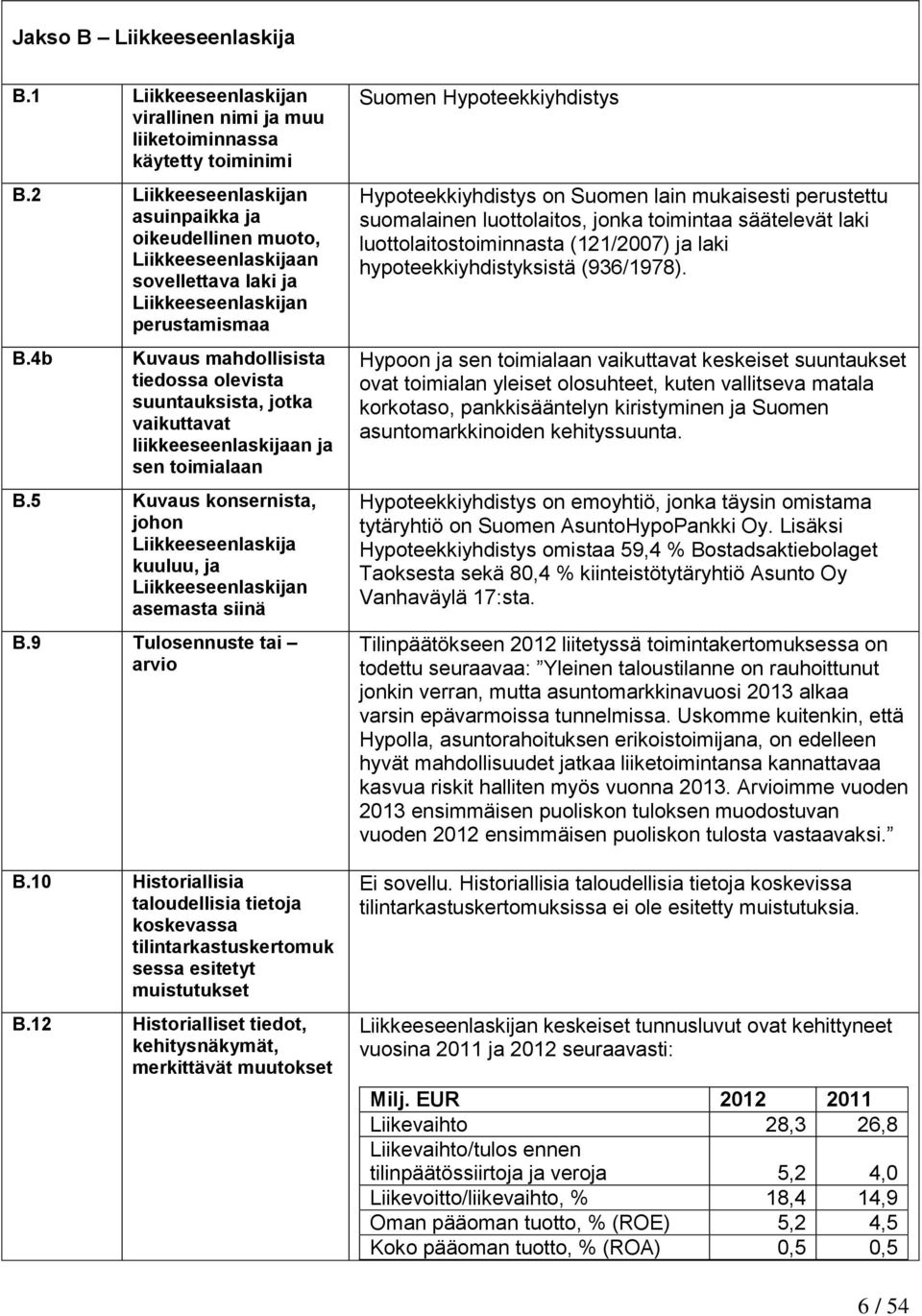 4b Kuvaus mahdollisista tiedossa olevista suuntauksista, jotka vaikuttavat liikkeeseenlaskijaan ja sen toimialaan B.