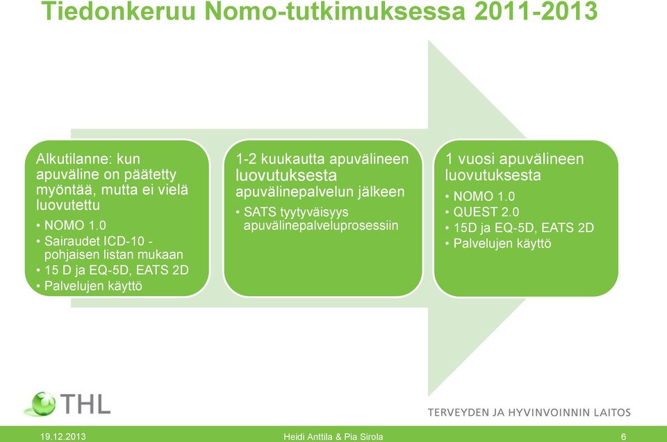 0 Sairaudet ICD-10 - pohjaisen listan mukaan 15 D ja EQ-5D, EATS 2D Palvelujen käyttö 1-2 kuukautta apuvälineen