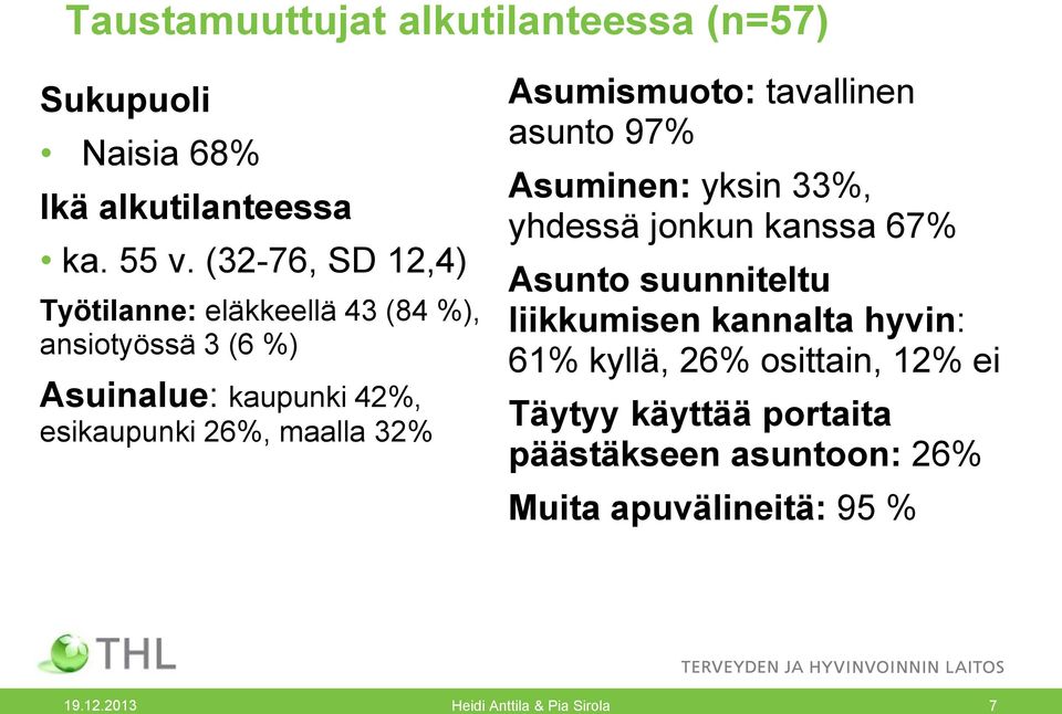 32% Asumismuoto: tavallinen asunto 97% Asuminen: yksin 33%, yhdessä jonkun kanssa 67% Asunto suunniteltu liikkumisen