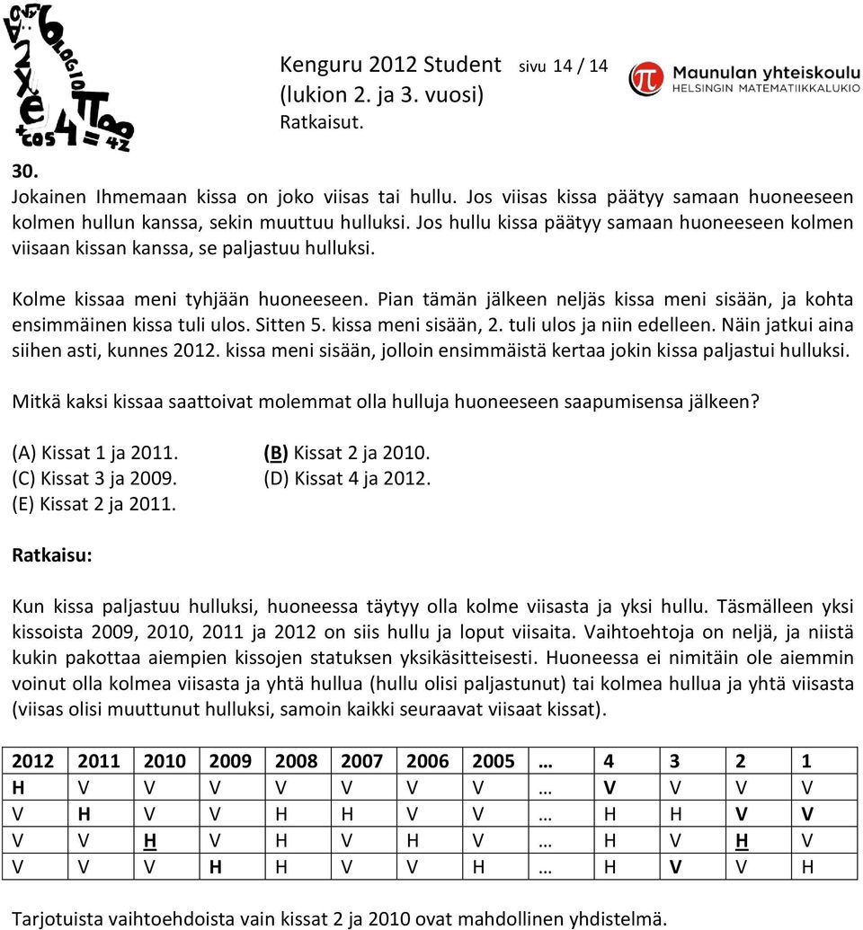 Pian tämän jälkeen neljäs kissa meni sisään, ja kohta ensimmäinen kissa tuli ulos. Sitten 5. kissa meni sisään, 2. tuli ulos ja niin edelleen. Näin jatkui aina siihen asti, kunnes 2012.