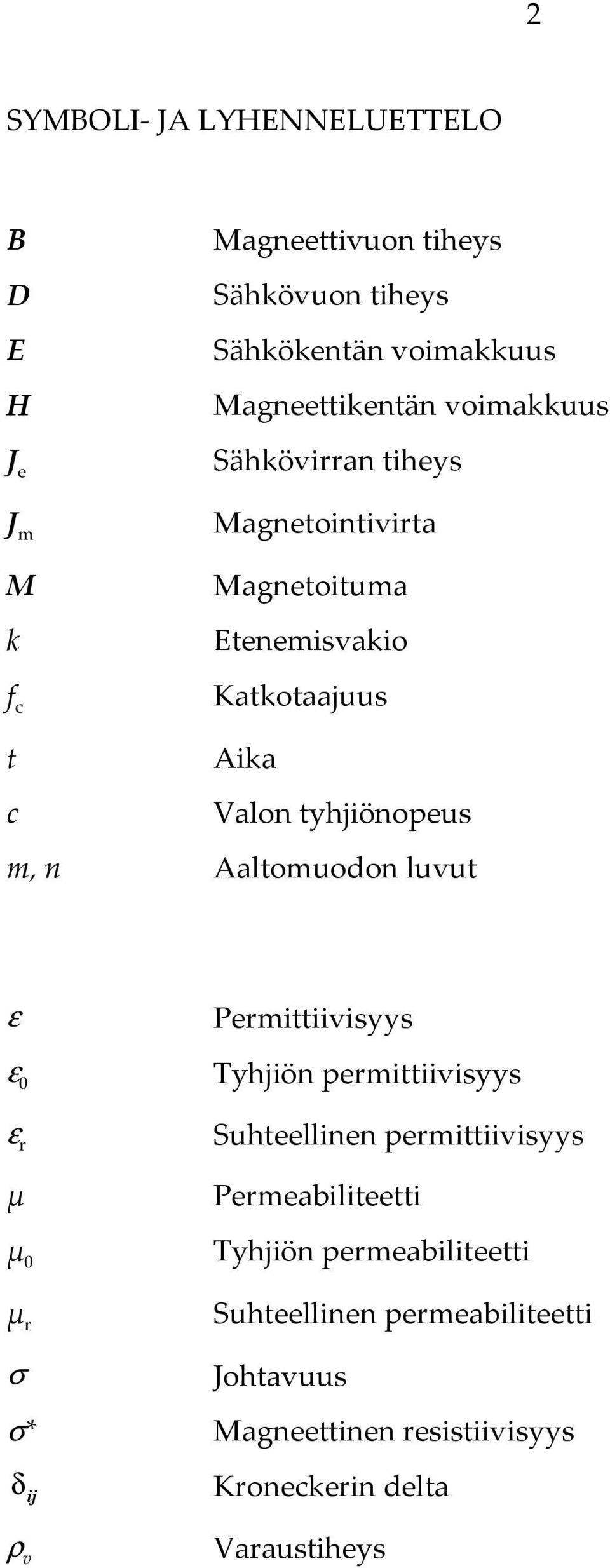 tyhjiönopeus m, n Aaltomuodon luvut ε ε 0 ε r μ μ 0 μ r Permittiivisyys Tyhjiön permittiivisyys Suhteellinen permittiivisyys