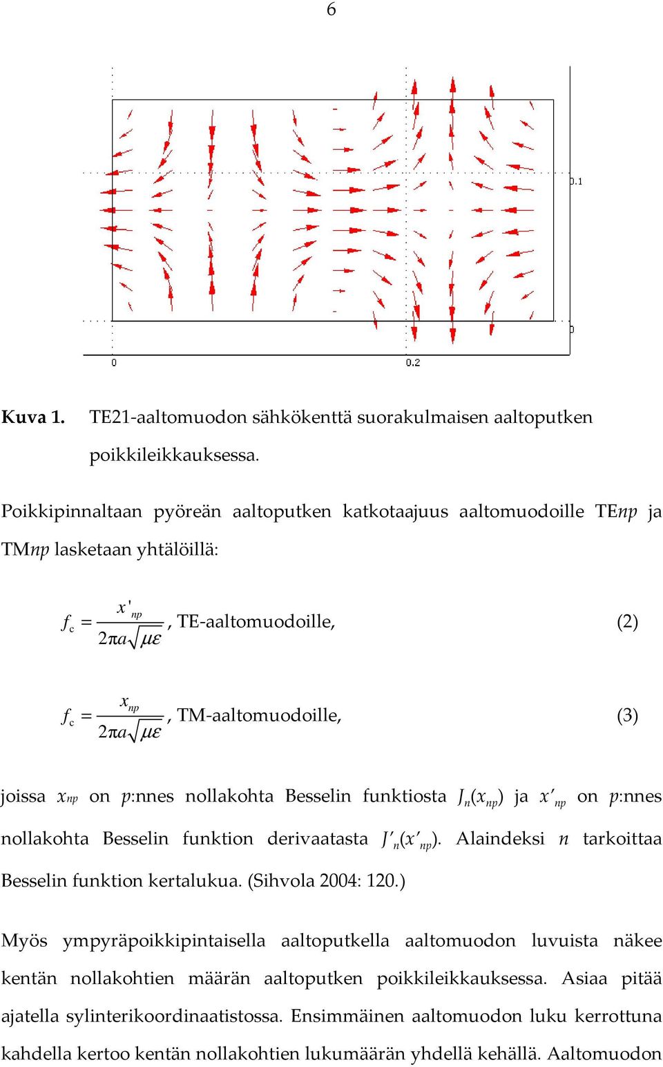 xnp on p:nnes nollakohta Besselin funktiosta J n (x np ) ja x np on p:nnes nollakohta Besselin funktion derivaatasta J n (x np ). Alaindeksi n tarkoittaa Besselin funktion kertalukua.