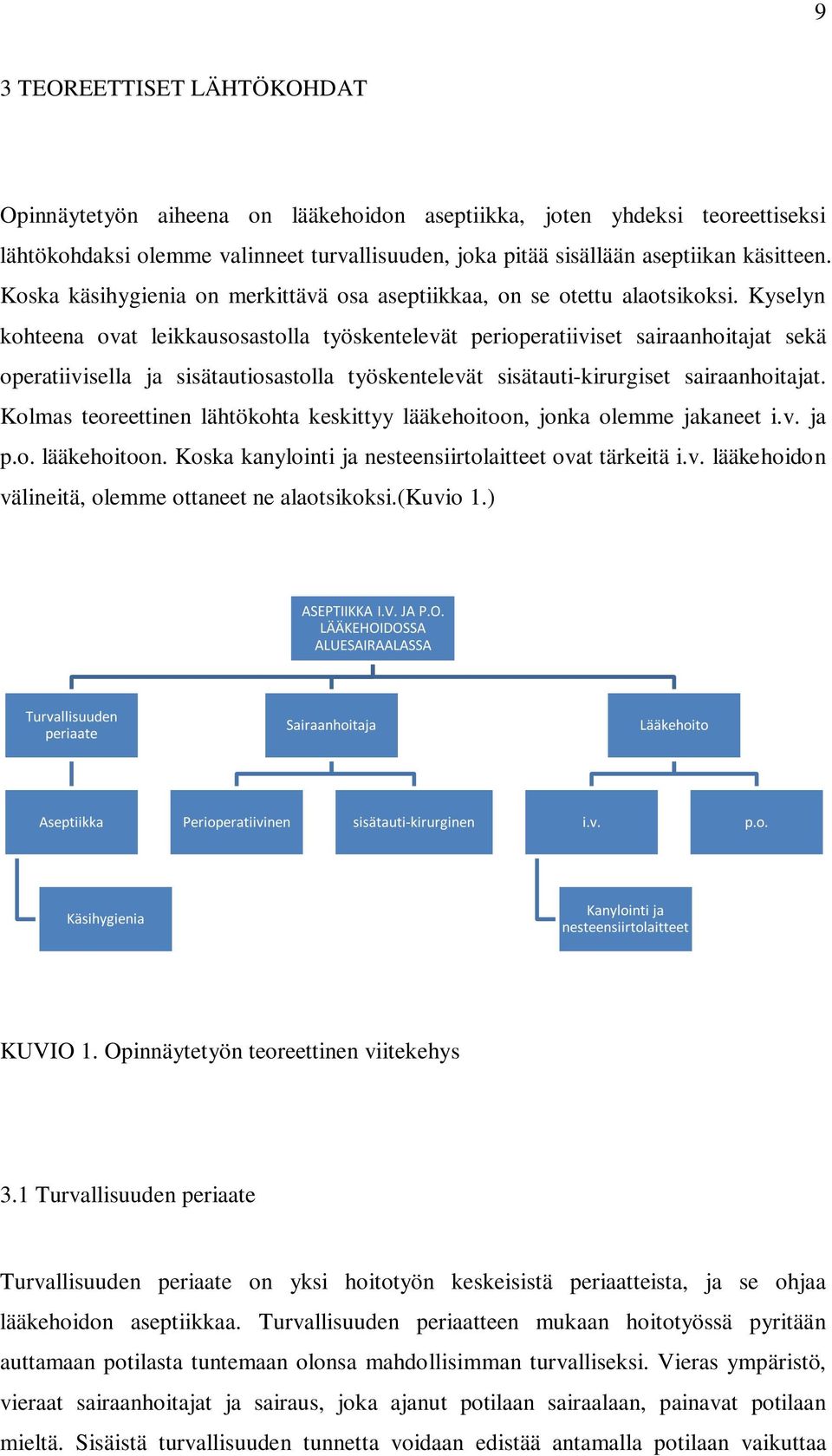 Kyselyn kohteena ovat leikkausosastolla työskentelevät perioperatiiviset sairaanhoitajat sekä operatiivisella ja sisätautiosastolla työskentelevät sisätauti-kirurgiset sairaanhoitajat.