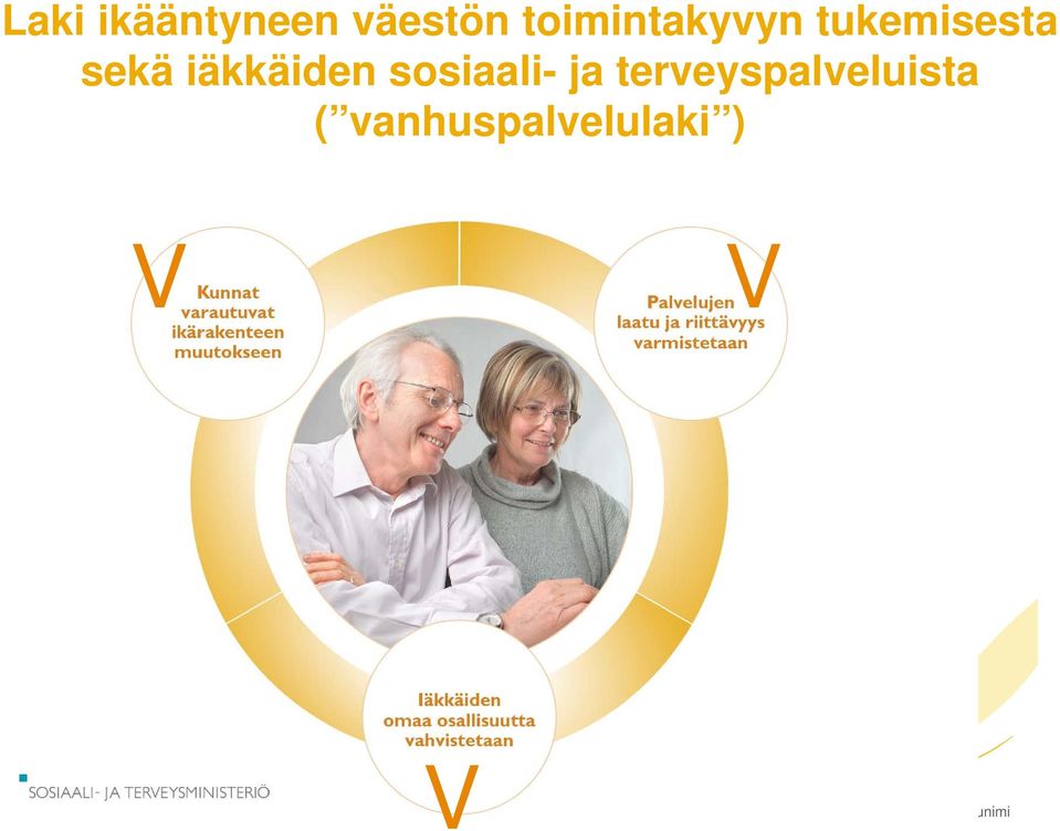 ja terveyspalveluista (