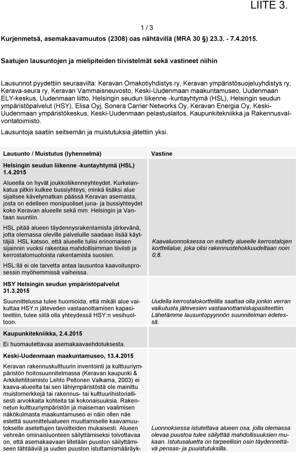 Vammaisneuvosto, Keski-Uudenmaan maakuntamuseo, Uudenmaan ELY-keskus, Uudenmaan liitto, Helsingin seudun liikenne -kuntayhtymä (HSL), Helsingin seudun ympäristöpalvelut (HSY), Elisa Oyj, Sonera