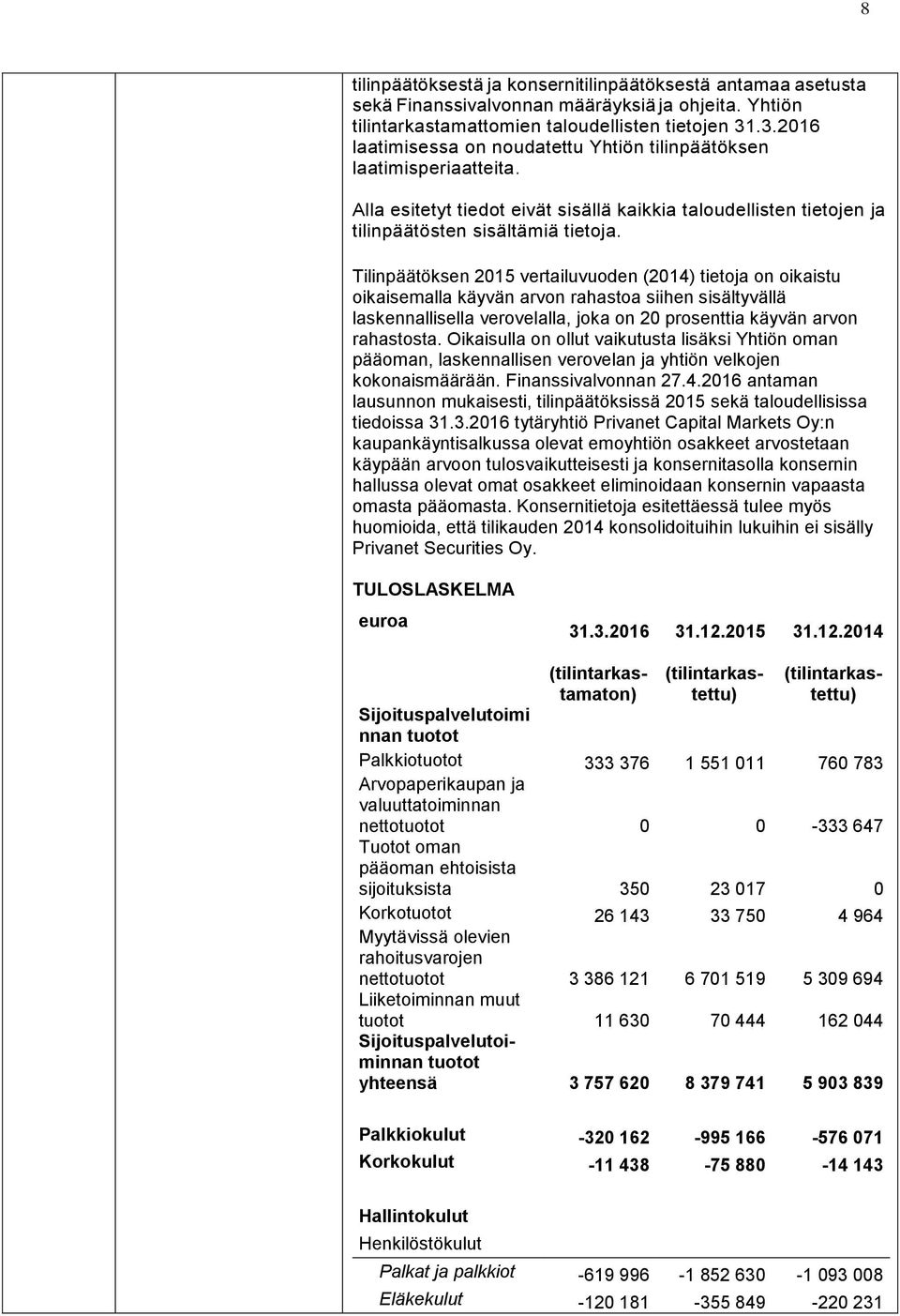 Tilinpäätöksen 2015 vertailuvuoden (2014) tietoja on oikaistu oikaisemalla käyvän arvon rahastoa siihen sisältyvällä laskennallisella verovelalla, joka on 20 prosenttia käyvän arvon rahastosta.