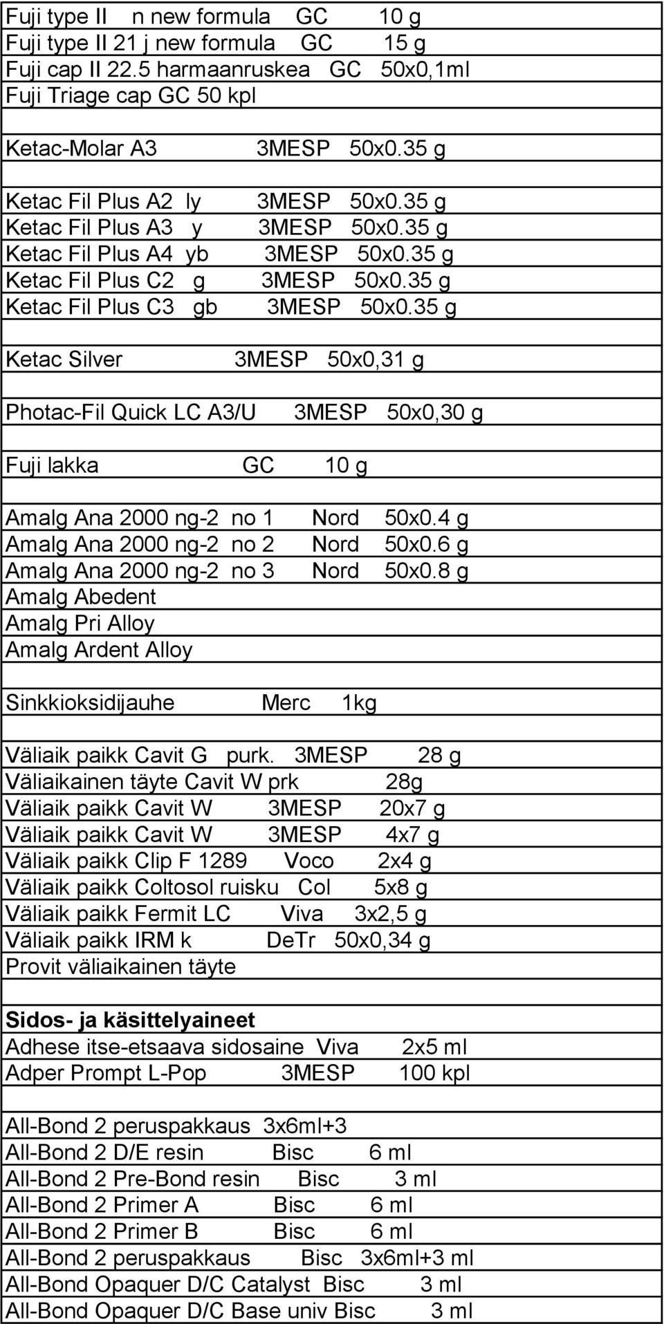 g Photac-Fil Quick LC A3/U 3MESP 50x0,30 g Fuji lakka GC 10 g Amalg Ana 2000 ng-2 no 1 Nord 50x0.4 g Amalg Ana 2000 ng-2 no 2 Nord 50x0.6 g Amalg Ana 2000 ng-2 no 3 Nord 50x0.