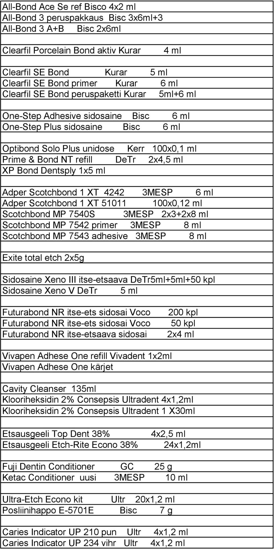 Bond Dentsply 1x5 ml Adper Scotchbond 1 XT 4242 3MESP 6 ml Adper Scotchbond 1 XT 51011 100x0,12 ml Scotchbond MP 7540S 3MESP 2x3+2x8 ml Scotchbond MP 7542 primer 3MESP 8 ml Scotchbond MP 7543