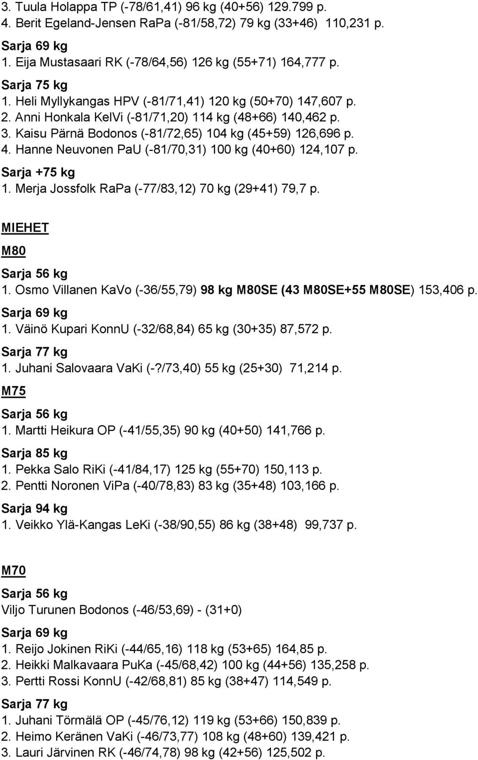 Hanne Neuvonen PaU (-81/70,31) 100 kg (40+60) 124,107 p. 1. Merja Jossfolk RaPa (-77/83,12) 70 kg (29+41) 79,7 p. MIEHET M80 1.