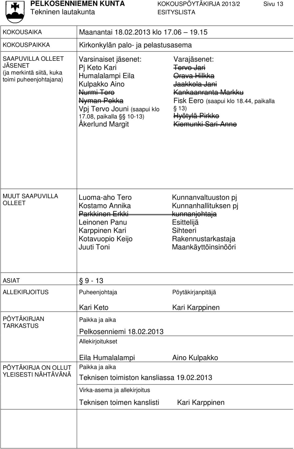 Tero Nyman Pekka Vpj Tervo Jouni (saapui klo 17.08, paikalla 10-13) Åkerlund Margit Varajäsenet: Tervo Jari Orava Hilkka Jaakkola Jani Kankaanranta Markku Fisk Eero (saapui klo 18.