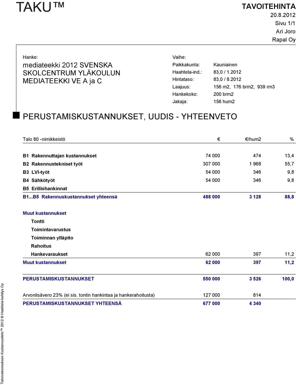 Erillishankinnat 1.