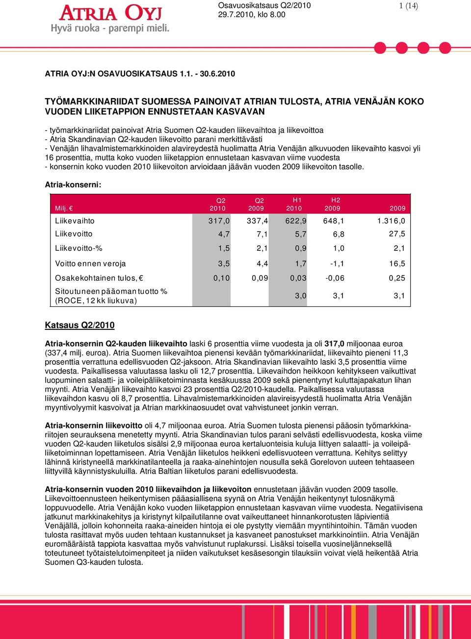 Atria Skandinavian -kauden liikevoitto parani merkittävästi - Venäjän lihavalmistemarkkinoiden alavireydestä huolimatta Atria Venäjän alkuvuoden liikevaihto kasvoi yli 16 prosenttia, mutta koko