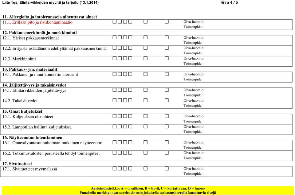 Jäljitettävyys ja takaisinvedot 14.1. Elintarvikkeiden jäljitettävyys 14.2. Takaisinvedot 15. Omat kuljetukset 15.1. Kuljetuksen olosuhteet 15.2. Lämpötilan hallinta kuljetuksissa 16.