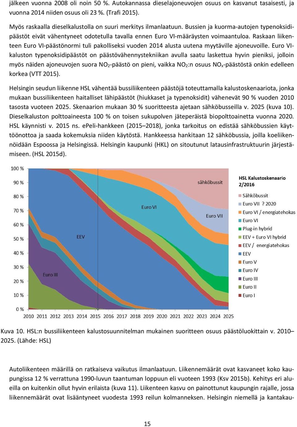 Raskaan liikenteen Euro VI-päästönormi tuli pakolliseksi vuoden 2014 alusta uutena myytäville ajoneuvoille.