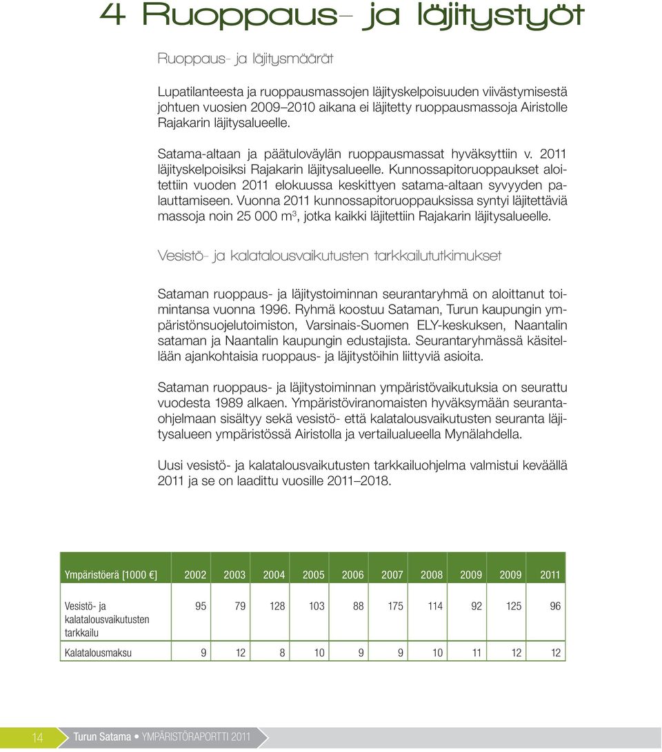 Kunnossapitoruoppaukset aloitettiin vuoden 2011 elokuussa keskittyen satama-altaan syvyyden palauttamiseen.