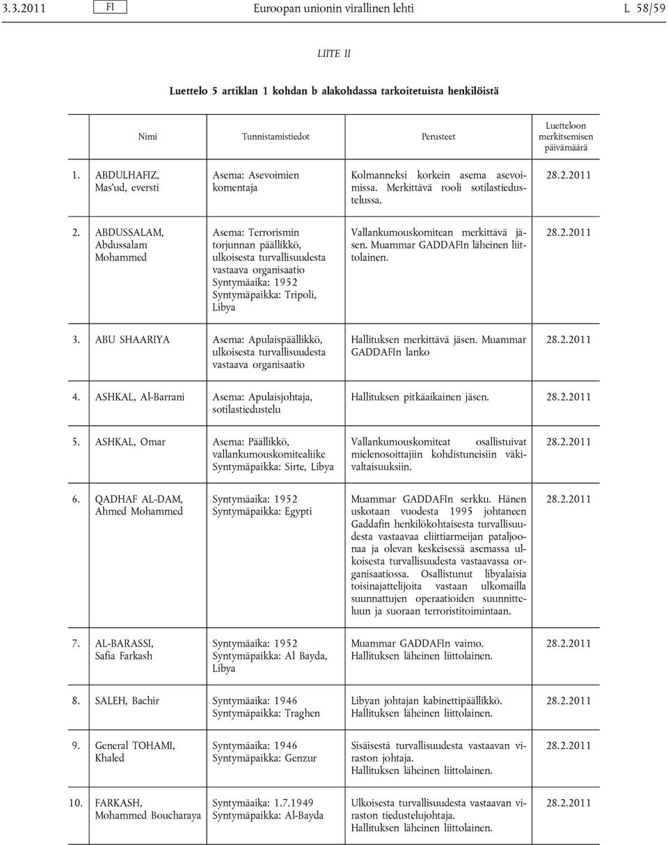 ABDUSSALAM, Abdussalam Mohammed Asema: Terrorismin torjunnan päällikkö, ulkoisesta turvallisuudesta vastaava organisaatio Syntymäaika: 1952 Syntymäpaikka: Tripoli, Libya Vallankumouskomitean