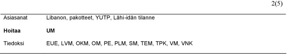 Lähi-idän tilanne UM EUE, LVM,