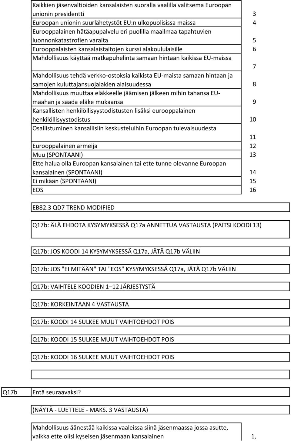 verkko-ostoksia kaikista EU-maista samaan hintaan ja samojen kuluttajansuojalakien alaisuudessa Mahdollisuus muuttaa eläkkeelle jäämisen jälkeen mihin tahansa EUmaahan ja saada eläke mukaansa