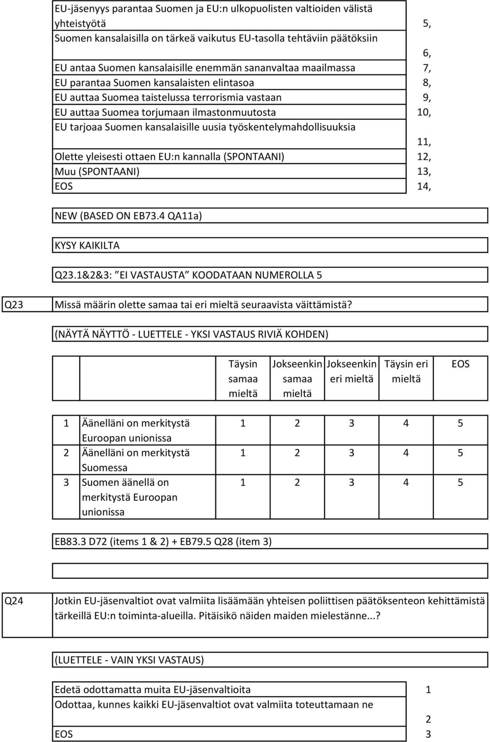 työskentelymahdollisuuksia Olette yleisesti ottaen EU:n kannalla (SPONTAANI) Muu (SPONTAANI), 6, 7, 8, 9, 0,,,,, NEW (BASED ON EB7. QAa) KYSY KAIKILTA Q.