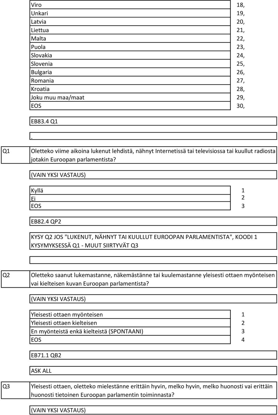 QP KYSY Q JOS "LUKENUT, NÄHNYT TAI KUULLUT EUROOPAN PARLAMENTISTA", KOODI KYSYMYKSESSÄ Q - MUUT SIIRTYVÄT Q Q Oletteko saanut lukemastanne, näkemästänne tai kuulemastanne yleisesti ottaen myönteisen