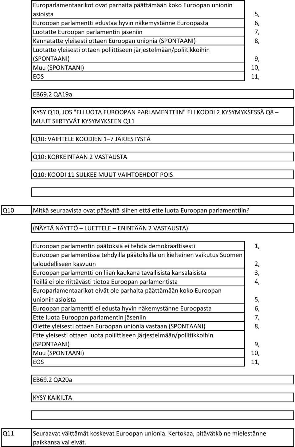 QA9a KYSY Q0, JOS "EI LUOTA EUROOPAN PARLAMENTTIIN" ELI KOODI KYSYMYKSESSÄ Q8 MUUT SIIRTYVÄT KYSYMYKSEEN Q Q0: VAIHTELE KOODIEN 7 JÄRJESTYSTÄ Q0: KORKEINTAAN VASTAUSTA Q0: KOODI SULKEE MUUT