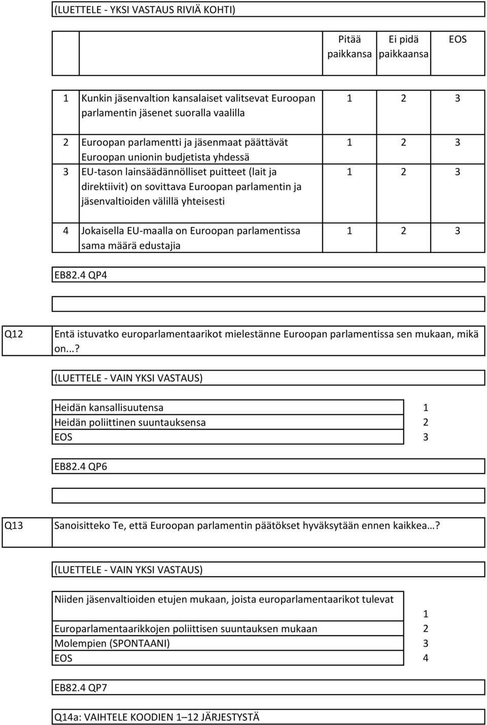 on Euroopan parlamentissa sama määrä edustajia EB8. QP Q Entä istuvatko europarlamentaarikot mielestänne Euroopan parlamentissa sen mukaan, mikä on.