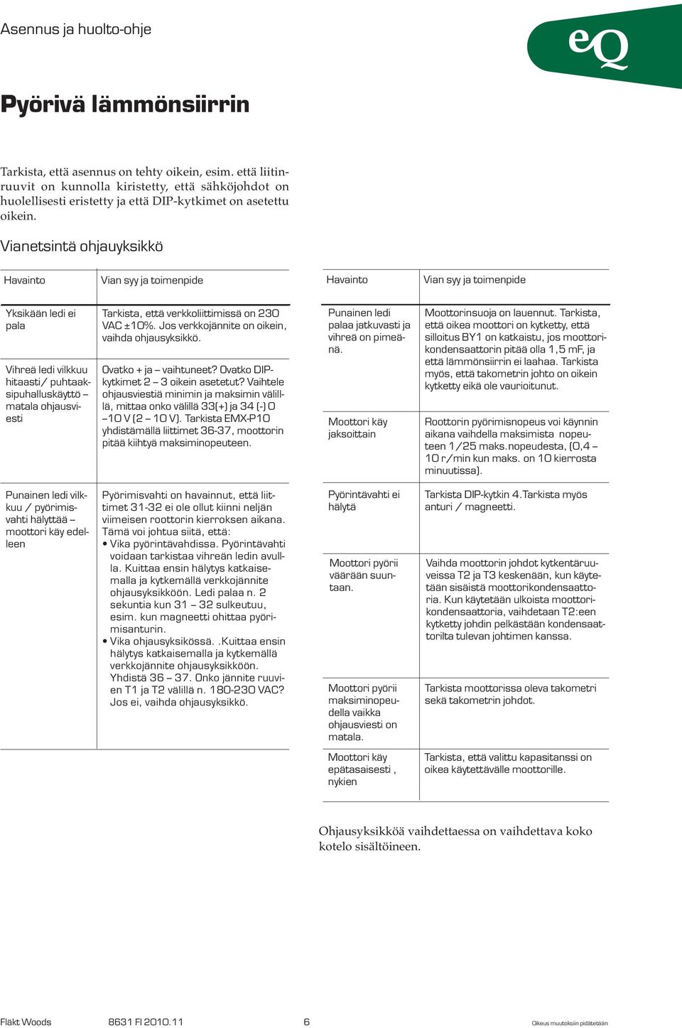 verkkoliittimissä on 230 VAC ±10%. Jos verkkojännite on oikein, vaihda ohjausyksikkö. Ovatko + ja vaihtuneet? Ovatko DIPkytkimet 2 3 oikein asetetut?