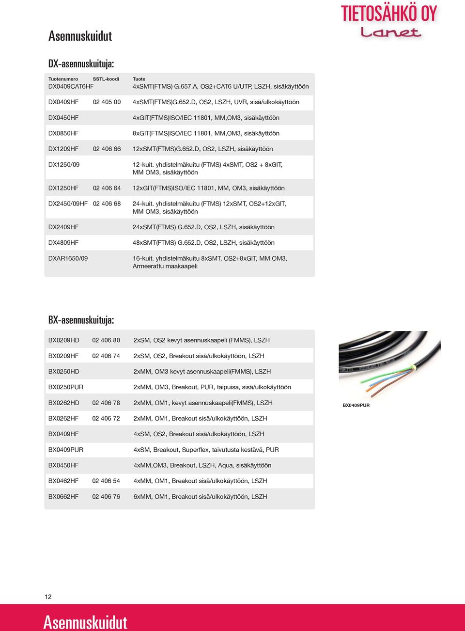 D, OS2, LSZH, sisäkäyttöön DX1250/09 12-kuit.